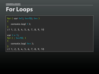 FUNDAMENTAL JAVASCRIPT

For Loops
for ( var i=1; i<=10; i++ )
{
console.log( i );
}
// 1, 2, 3, 4, 5, 6, 7, 8, 9, 10
var i = 1;
for ( ; i<=10; )
{
console.log( i++ );
}
// 1, 2, 3, 4, 5, 6, 7, 8, 9, 10

 