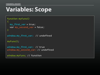 FUNDAMENTAL JAVASCRIPT

Variables: Scope
function myFunc()
{
my_first_var = true;
var my_second_var = false;
}
window.my_first_var; // undefined
myFunc();
window.my_first_var; // true
window.my_second_var; // undefined
window.myFunc; // function

 