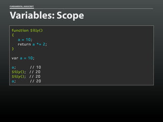 FUNDAMENTAL JAVASCRIPT

Variables: Scope
function Silly()
{
a = 10;
return a *= 2;
}
var a = 10;
a;
Silly();
Silly();
a;

// 10
// 20
// 20
// 20

 