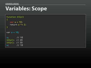 FUNDAMENTAL JAVASCRIPT

Variables: Scope
function Silly()
{
var a = 10;
return a *= 2;
}
var a = 10;
a;
Silly();
Silly();
a;

// 10
// 20
// 20
// 10

 