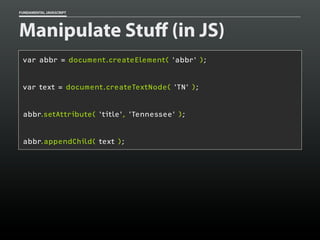 FUNDAMENTAL JAVASCRIPT

Manipulate Stuff (in JS)
var abbr = document.createElement( 'abbr' );
var text = document.createTextNode( 'TN' );
abbr.setAttribute( 'title', 'Tennessee' );
abbr.appendChild( text );

 