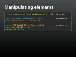 FUNDAMENTAL JAVASCRIPT

Manipulating elements
var p = document.getElementsByTagName( 'p' )[0],

// collect

abbr = document.createElement( 'abbr' ),
text = document.createTextNode( 'TN' );

// generate

abbr.setAttribute( 'title', 'Tennessee' );
abbr.appendChild( text );
p.appendChild( abbr );

// combine

 