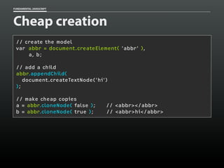 FUNDAMENTAL JAVASCRIPT

Cheap creation
// create the model
var abbr = document.createElement( 'abbr' ),
a, b;
// add a child
abbr.appendChild(
document.createTextNode('hi')
);
// make cheap copies
a = abbr.cloneNode( false );
b = abbr.cloneNode( true );

// <abbr></abbr>
// <abbr>hi</abbr>

 