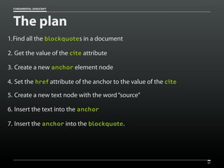 FUNDAMENTAL JAVASCRIPT

The plan
1.Find all the blockquotes in a document
2. Get the value of the cite attribute
3. Create a new anchor element node
4. Set the href attribute of the anchor to the value of the cite
5. Create a new text node with the word “source”
6. Insert the text into the anchor
7. Insert the anchor into the blockquote.

97

 
