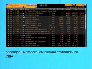 Календарь макроэкономической статистики по
США