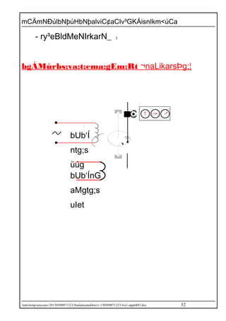 mCÄmNÐúlbNþúHbNþalviC¢aCIv³GKÁisnIkm<úCa
- ry³eBldMeNIrkarN_ t
bgÁMúrbs;va:t;ema:gEm:Rt ¬naLikarsÞg;¦
/mnt/temp/unoconv/20150509071323/fundamentallaws1-150509071323-lva1-app6892.doc 52
bUb‘Í
ntg;s
üúg
bUb‘ÍnG
aMgtg;s
uIet
 