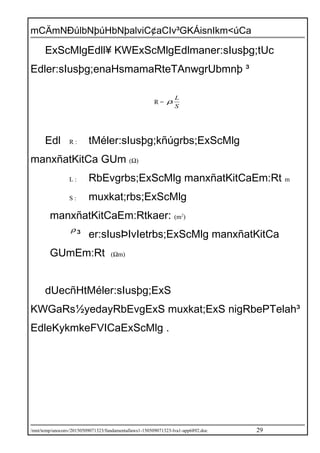 mCÄmNÐúlbNþúHbNþalviC¢aCIv³GKÁisnIkm<úCa
ExScMlgEdll¥ KWExScMlgEdlmaner:sIusþg;tUc
Edler:sIusþg;enaHsmamaRteTAnwgrUbmnþ ³
R =
S
L
.ρ
Edl R : tMéler:sIusþg;kñúgrbs;ExScMlg
manxñatKitCa GUm (Ω)
L : RbEvgrbs;ExScMlg manxñatKitCaEm:Rt m
S : muxkat;rbs;ExScMlg
manxñatKitCaEm:Rtkaer: (m2
)
ρ
³ er:sIusÞIvIetrbs;ExScMlg manxñatKitCa
GUmEm:Rt (Ωm)
dUecñHtMéler:sIusþg;ExS
KWGaRs½yedayRbEvgExS muxkat;ExS nigRbePTelah³
EdleKykmkeFVICaExScMlg .
/mnt/temp/unoconv/20150509071323/fundamentallaws1-150509071323-lva1-app6892.doc 29
 