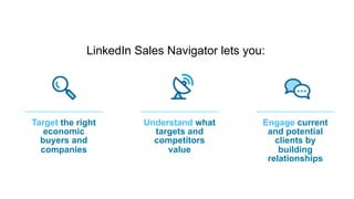 Fundamentals of LinkedIn Sales Navigator for Business Development | PDF