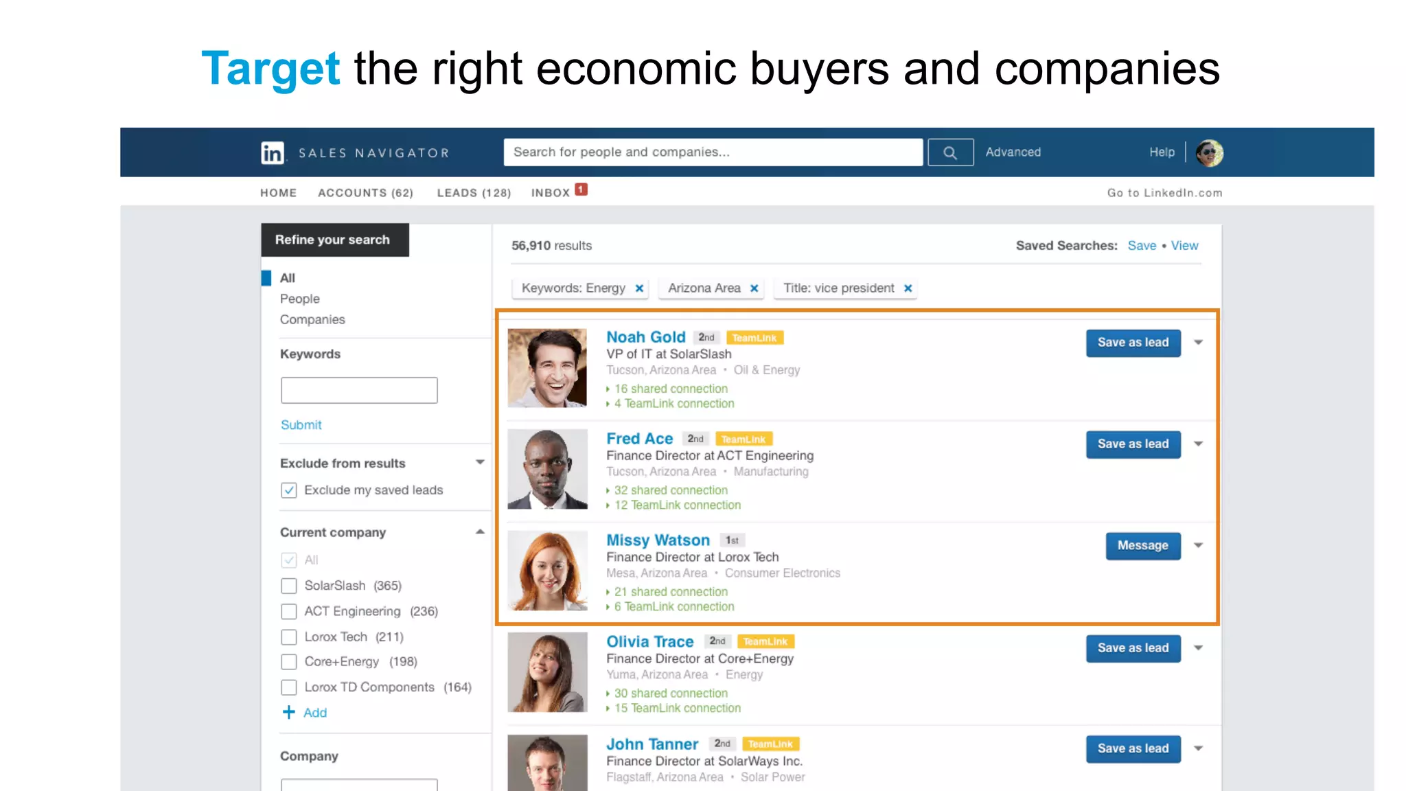 Target the right economic buyers and companies
 