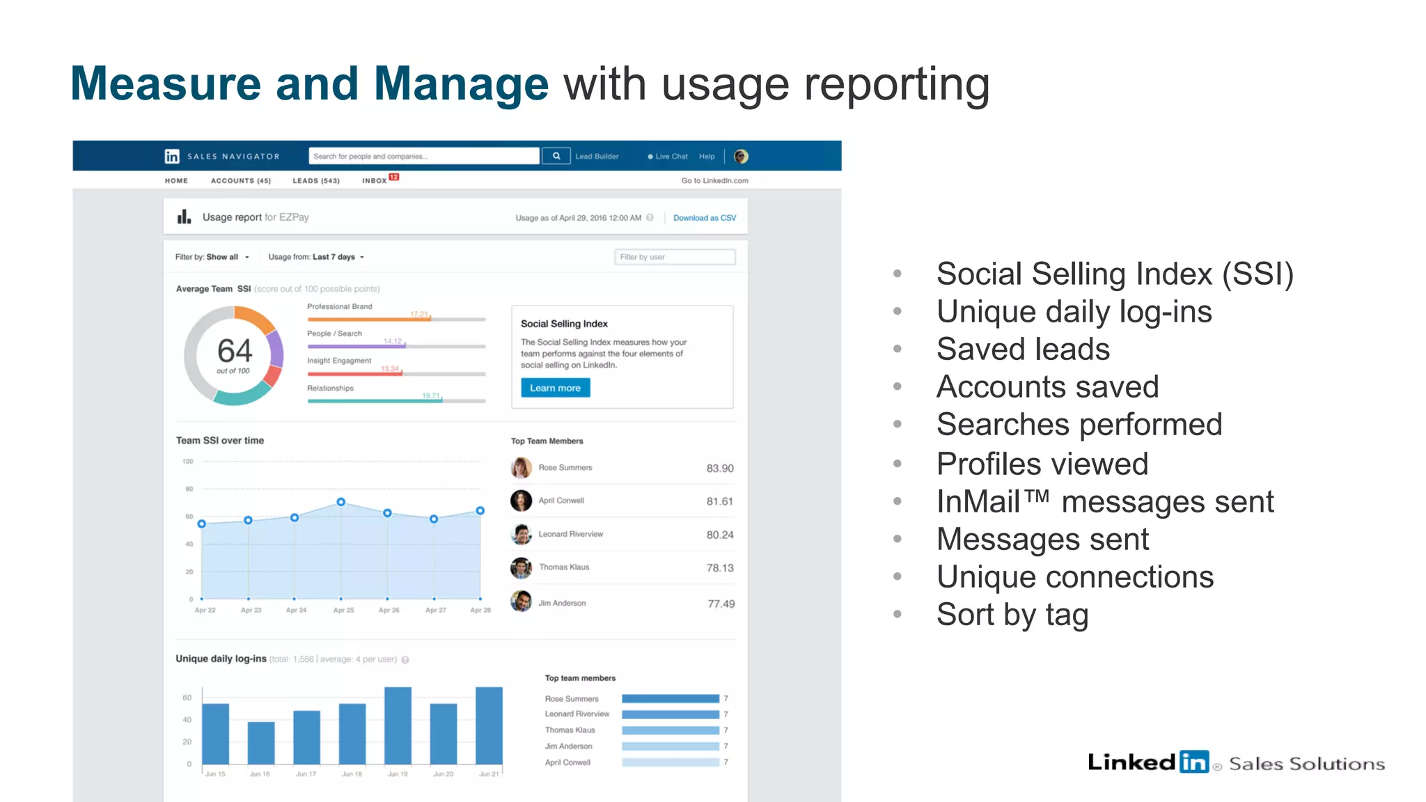 •  Social Selling Index (SSI)
•  Unique daily log-ins
•  Saved leads
•  Accounts saved
•  Searches performed
•  Profiles viewed
•  InMail™ messages sent
•  Messages sent
•  Unique connections
•  Sort by tag
Measure and Manage with usage reporting
 