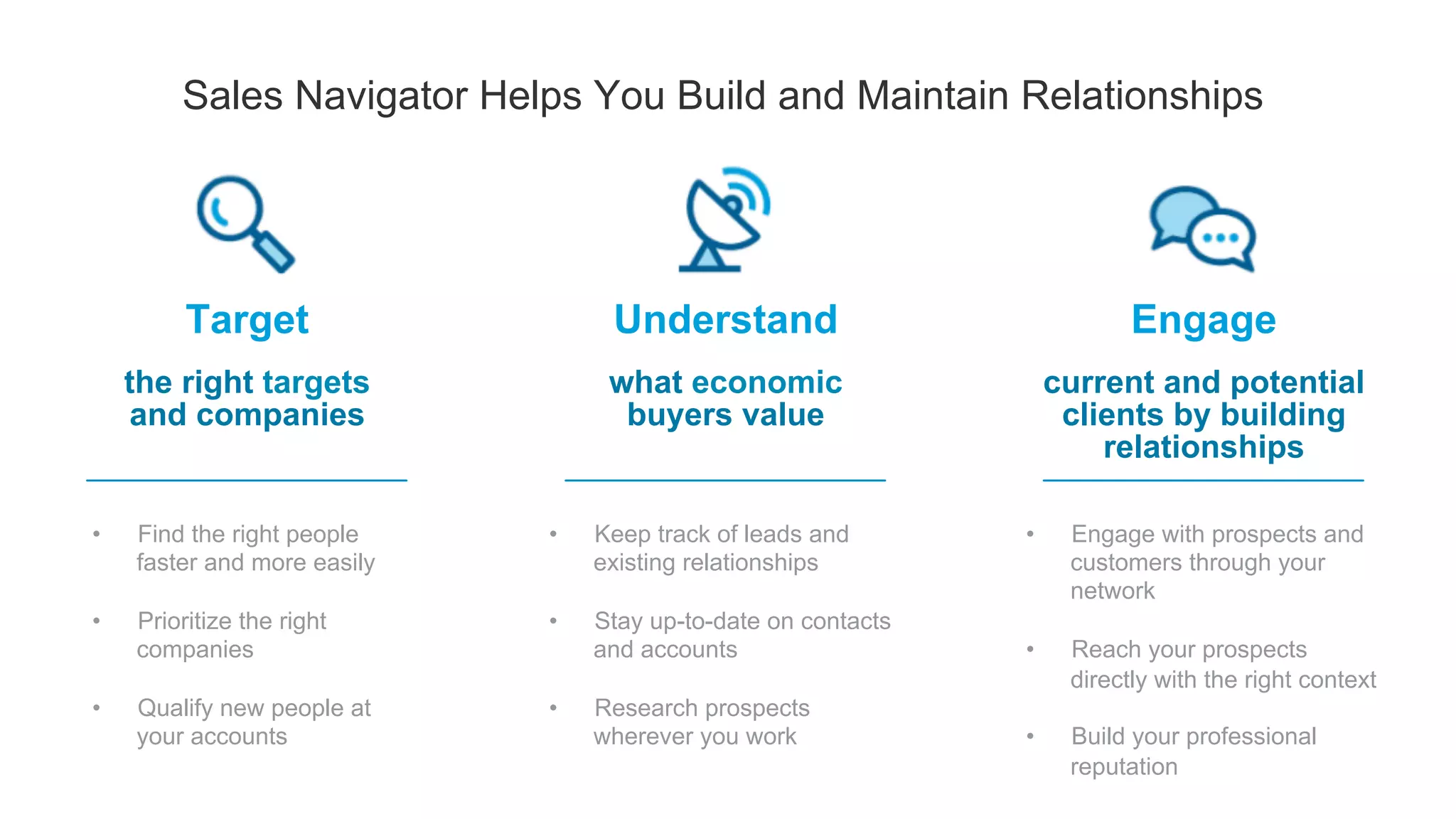 ​ Sales Navigator Helps You Build and Maintain Relationships
Target
•  Find the right people
faster and more easily
•  Prioritize the right
companies
•  Qualify new people at
your accounts
Understand
•  Keep track of leads and
existing relationships
•  Stay up-to-date on contacts
and accounts
•  Research prospects
wherever you work
Engage
•  Engage with prospects and
customers through your
network
•  Reach your prospects
directly with the right context
•  Build your professional
reputation
current and potential
clients by building
relationships
the right targets
and companies
what economic
buyers value
 