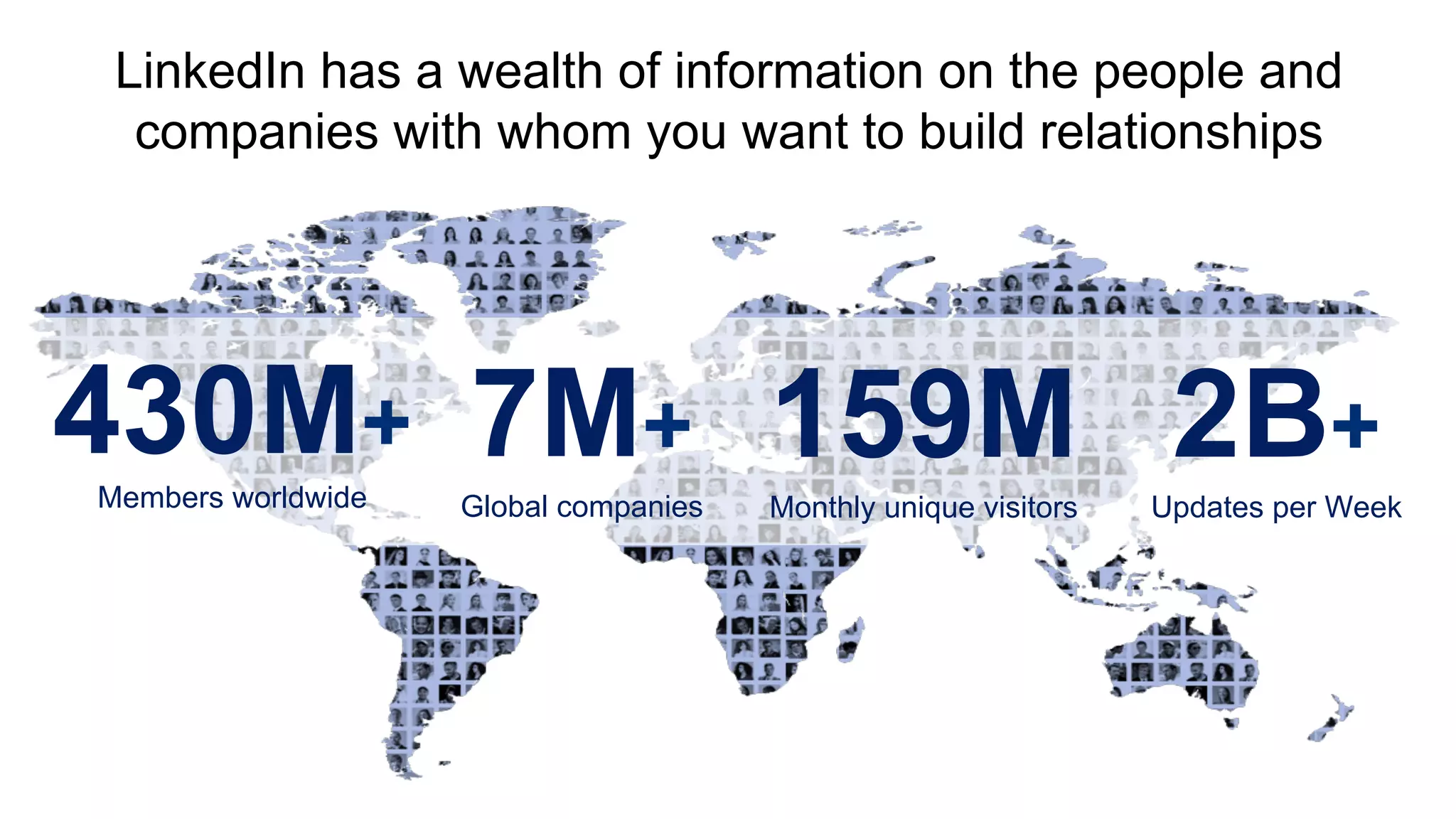 LinkedIn has a wealth of information on the people and
companies with whom you want to build relationships
430M+
Members worldwide
7M+
Global companies
159MMonthly unique visitors
2B+
Updates per Week
 
