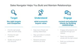 Fundamentals of LinkedIn Sales Navigator for Business Development | PDF