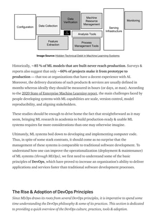 Fundamental MLOps | PDF