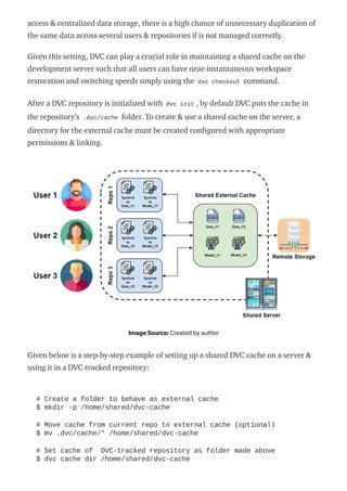 Fundamental MLOps PDF