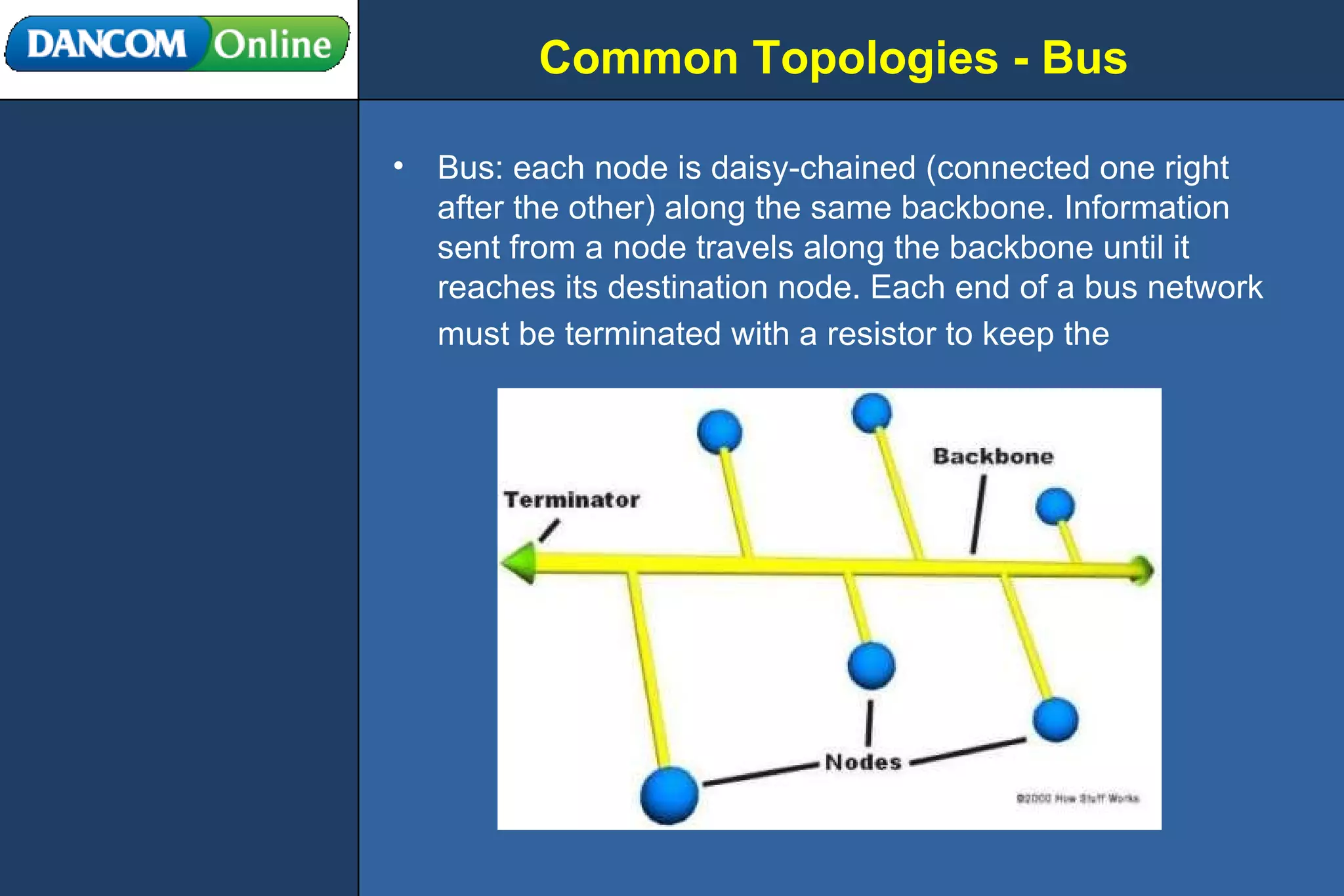 Common Topologies - Bus  Bus: each node is daisy-chained (connected one right after the other) along the same backbone. Information sent from a node travels along the backbone until it reaches its destination node. Each end of a bus network must be terminated with a resistor to keep the   