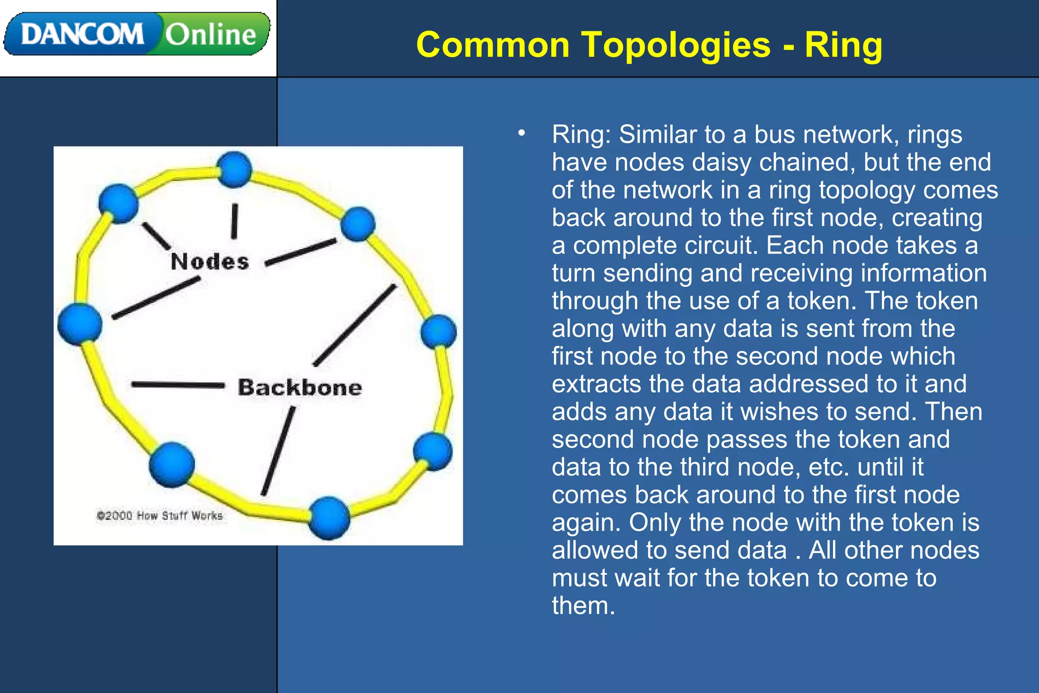 Common Topologies - Ring Ring: Similar to a bus network, rings have nodes daisy chained, but the end of the network in a ring topology comes back around to the first node, creating a complete circuit. Each node takes a turn sending and receiving information through the use of a token. The token along with any data is sent from the first node to the second node which extracts the data addressed to it and adds any data it wishes to send. Then second node passes the token and data to the third node, etc. until it comes back around to the first node again. Only the node with the token is allowed to send data . All other nodes must wait for the token to come to them. 