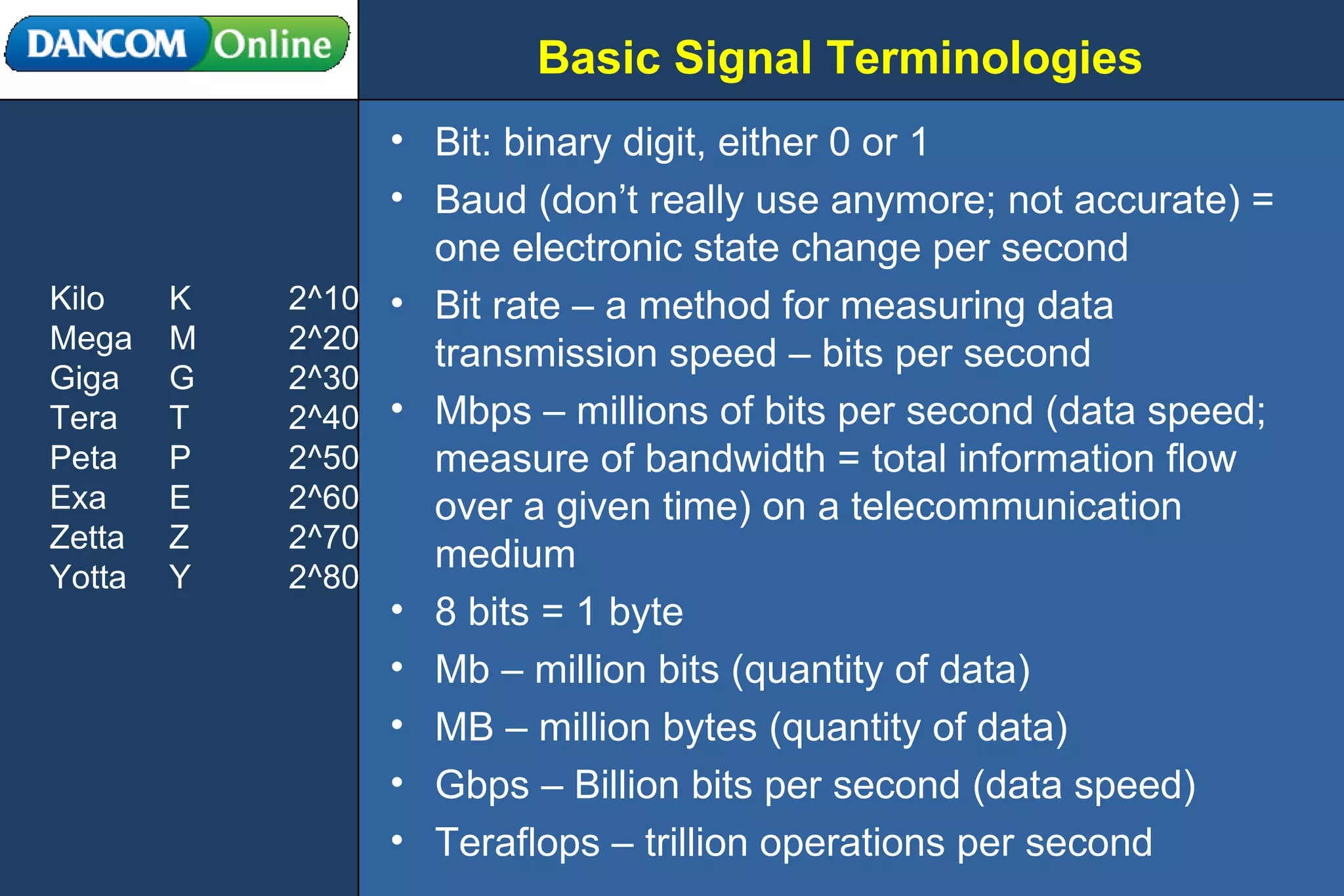 Basic Signal Terminologies Bit: binary digit, either 0 or 1 Baud (don’t really use anymore; not accurate) = one electronic state change per second Bit rate – a method for measuring data transmission speed – bits per second Mbps – millions of bits per second (data speed; measure of bandwidth = total information flow over a given time) on a telecommunication medium 8 bits = 1 byte Mb – million bits (quantity of data) MB – million bytes (quantity of data) Gbps – Billion bits per second (data speed) Teraflops – trillion operations per second Kilo  K 2^10 Mega M 2^20 Giga G 2^30 Tera T 2^40 Peta P 2^50 Exa E 2^60 Zetta Z 2^70 Yotta Y 2^80 