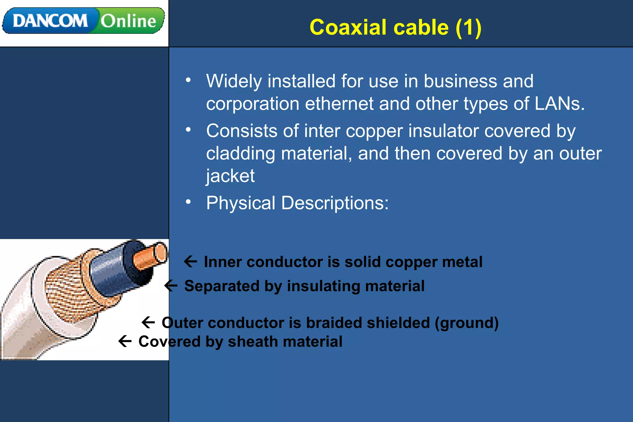 Coaxial cable (1) Widely installed for use in business and corporation ethernet and other types of LANs. Consists of inter copper insulator covered by cladding material, and then covered by an outer jacket Physical Descriptions:    Covered by sheath material    Outer conductor is braided shielded (ground)    Separated by insulating material    Inner conductor is solid copper metal 