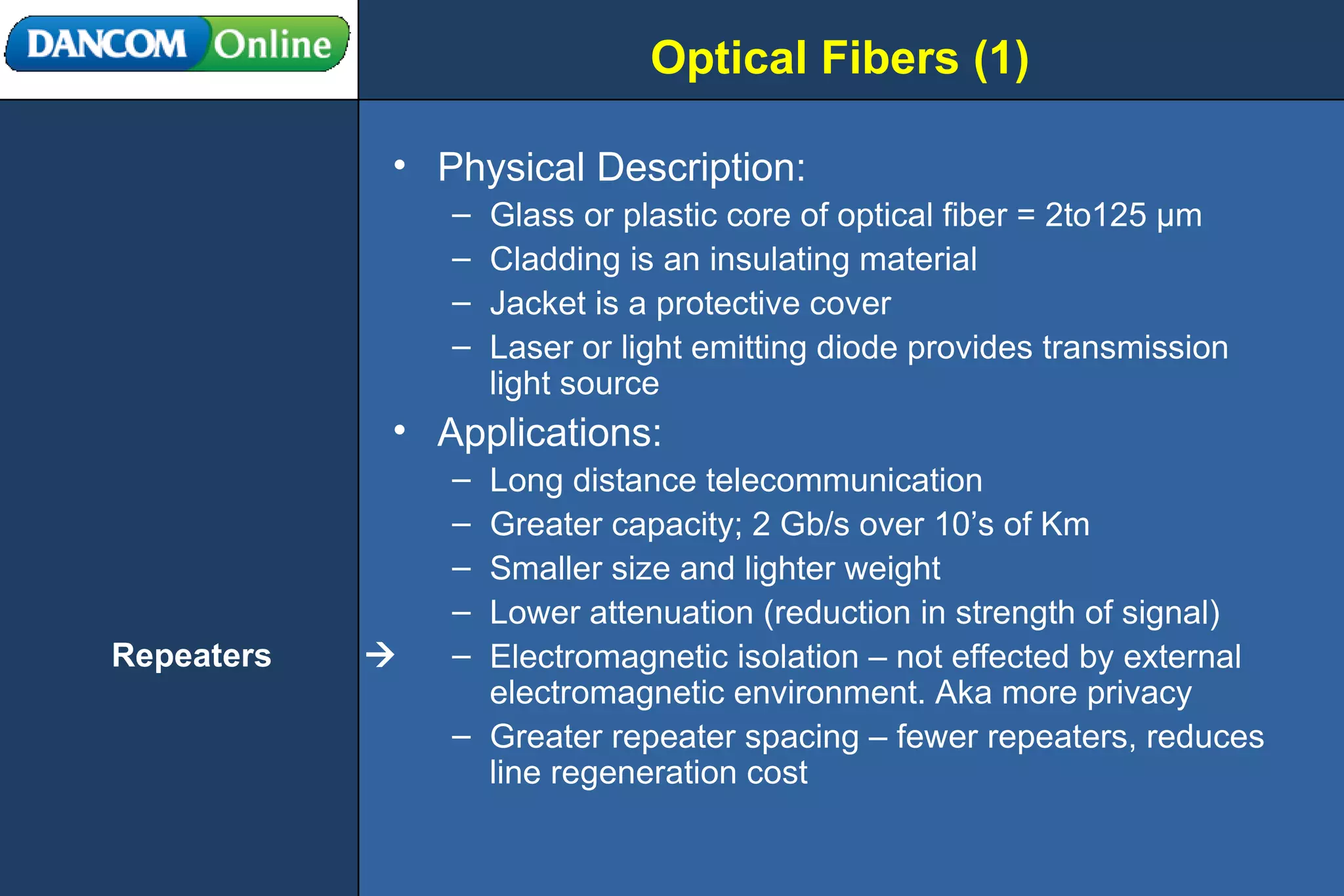 Optical Fibers (1) Physical Description: Glass or plastic core of optical fiber = 2to125  µm Cladding is an insulating material Jacket is a protective cover Laser or light emitting diode provides transmission light source Applications: Long distance telecommunication Greater capacity; 2 Gb/s over 10’s of Km Smaller size and lighter weight Lower attenuation (reduction in strength of signal) Electromagnetic isolation – not effected by external electromagnetic environment. Aka more privacy Greater repeater spacing – fewer repeaters, reduces line regeneration cost Repeaters   