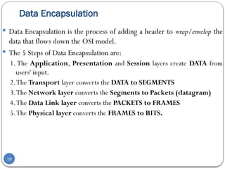 Comprehensive Overview of Network Models: OSI and TCP/IP Protocols ...