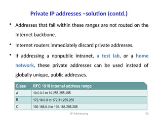 Comprehensive Guide to IP Addressing and Network Classes | PPTX