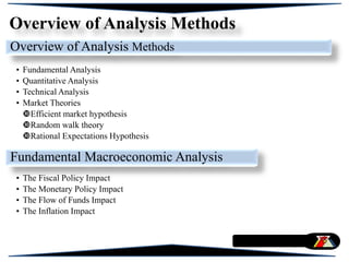 Overview of Analysis Methods
Overview of Analysis Methods
• Fundamental Analysis
• Quantitative Analysis
• Technical Analysis
• Market Theories
Efficient market hypothesis
Random walk theory
Rational Expectations Hypothesis
Fundamental Macroeconomic Analysis
• The Fiscal Policy Impact
• The Monetary Policy Impact
• The Flow of Funds Impact
• The Inflation Impact
 