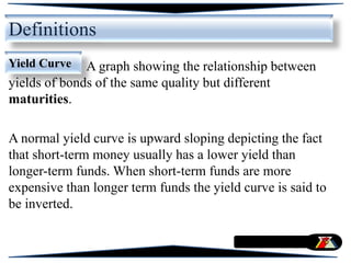 A graph showing the relationship between
yields of bonds of the same quality but different
maturities.
A normal yield curve is upward sloping depicting the fact
that short-term money usually has a lower yield than
longer-term funds. When short-term funds are more
expensive than longer term funds the yield curve is said to
be inverted.
Definitions
Yield Curve
 