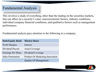 This involves a study of everything, other than the trading on the securities markets,
that can affect on a security’s value: macroeconomic factors, industry conditions,
individual company financial conditions, and qualitative factors such as management
performance.
Fundamental analysis pays attention to the following in a company:
Fundamental Analysis
Debt/Equity Ratio Market Share
Profit Margins Interest
Dividend Payout Asset Coverage
Earnings Per Share Dividend Coverage
Sales Penetration Product Or Marketing Innovation
Quality Of Management
 