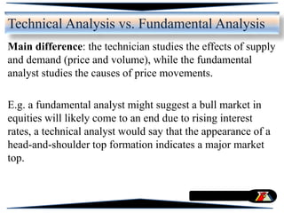 Technical Analysis vs. Fundamental Analysis
Main difference: the technician studies the effects of supply
and demand (price and volume), while the fundamental
analyst studies the causes of price movements.
E.g. a fundamental analyst might suggest a bull market in
equities will likely come to an end due to rising interest
rates, a technical analyst would say that the appearance of a
head-and-shoulder top formation indicates a major market
top.
 
