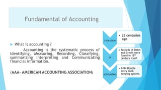 Fundamental of Accounting
 What is accounting ?
Accounting is the systematic process of
Identifying, Measuring, Recording, Classifying,
summarizing Interpreting and Communicating
financial information.
(AAA- AMERICAN ACCOUNTING ASSOCIATION)
EVOLUTION
• 23 centuries
ago
OF
• Records of Debit
and Credit were
found in 12th
century itself.
ACCOUNTING
• 1494 Double
entry book
keeping system.
 