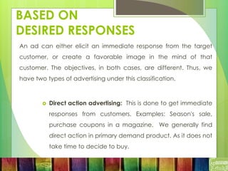 Fundamental of Advertising | PPTX