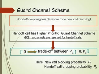 Handoff dropping less desirable than new call blocking!
Handoff call has Higher Priority: Guard Channel Scheme
GCS: g channels are reserved for handoff calls.
g trade-off between Pb & Pd
Here, New call blocking probability, Pb
Handoff call dropping probability, Pd
Guard Channel Scheme
 