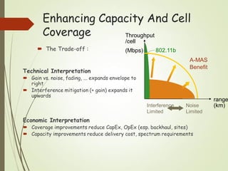  The Trade-off :
Enhancing Capacity And Cell
Coverage
range
(km)
Throughput
/cell
(Mbps) 802.11b
Noise
Limited
Interference
Limited
A-MAS
Benefit
Technical Interpretation
 Gain vs. noise, fading, ... expands envelope to
right
 Interference mitigation (+ gain) expands it
upwards
Economic Interpretation
 Coverage improvements reduce CapEx, OpEx (esp. backhaul, sites)
 Capacity improvements reduce delivery cost, spectrum requirements
 