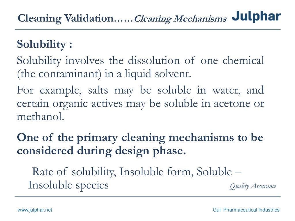 Fundamental of cleaning validation