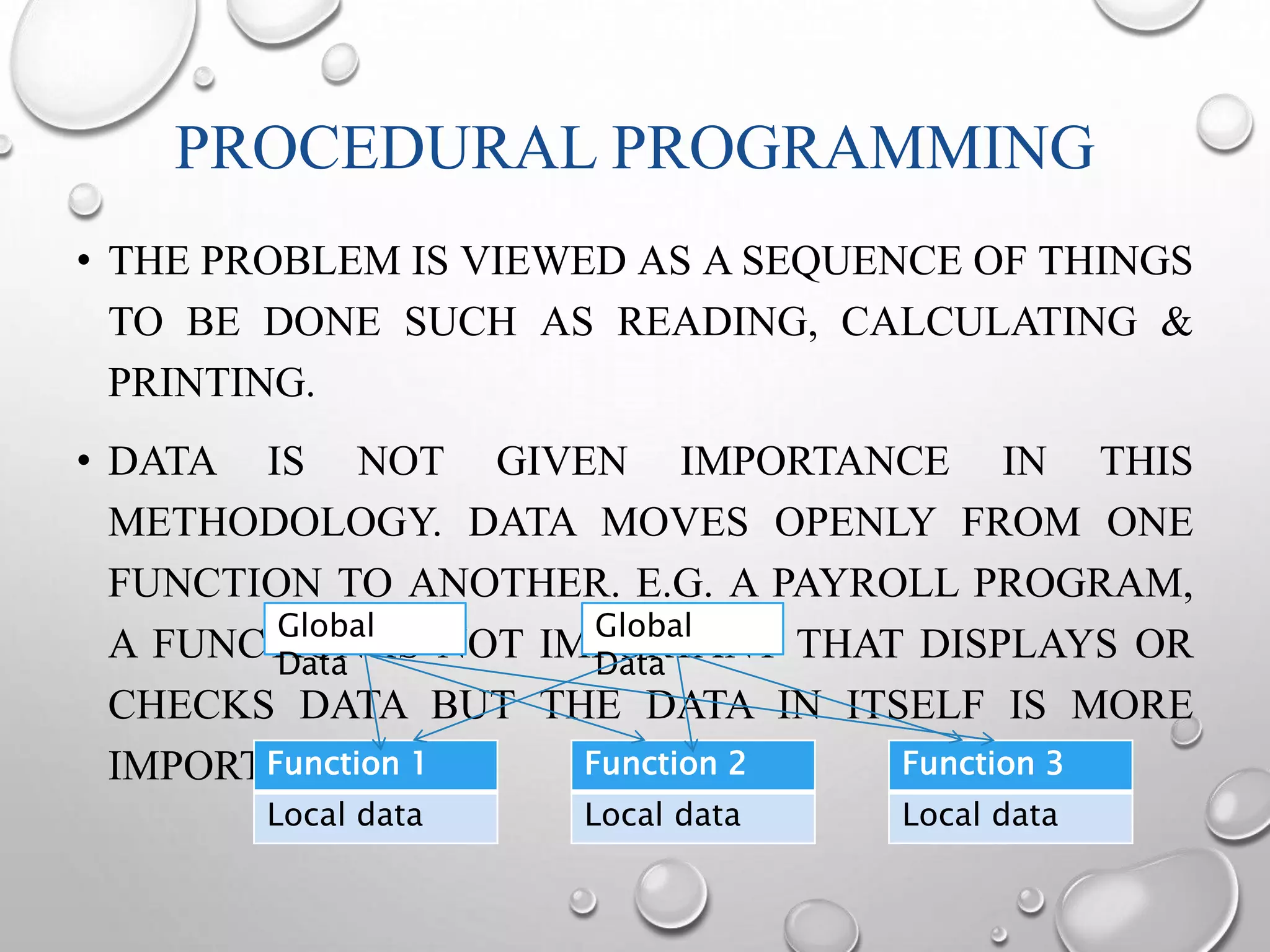 PROCEDURAL PROGRAMMING 
• THE PROBLEM IS VIEWED AS A SEQUENCE OF THINGS 
TO BE DONE SUCH AS READING, CALCULATING & 
PRINTING. 
• DATA IS NOT GIVEN IMPORTANCE IN THIS 
METHODOLOGY. DATA MOVES OPENLY FROM ONE 
FUNCTION TO ANOTHER. E.G. A PAYROLL PROGRAM, 
Global 
Global 
A FUNCTION IS NOT IMPORTANT THAT DISPLAYS OR 
Data 
Data 
CHECKS DATA BUT THE DATA IN ITSELF IS MORE 
IMPORTANT. 
Function 1 
Local data 
Function 2 
Local data 
Function 3 
Local data 
 