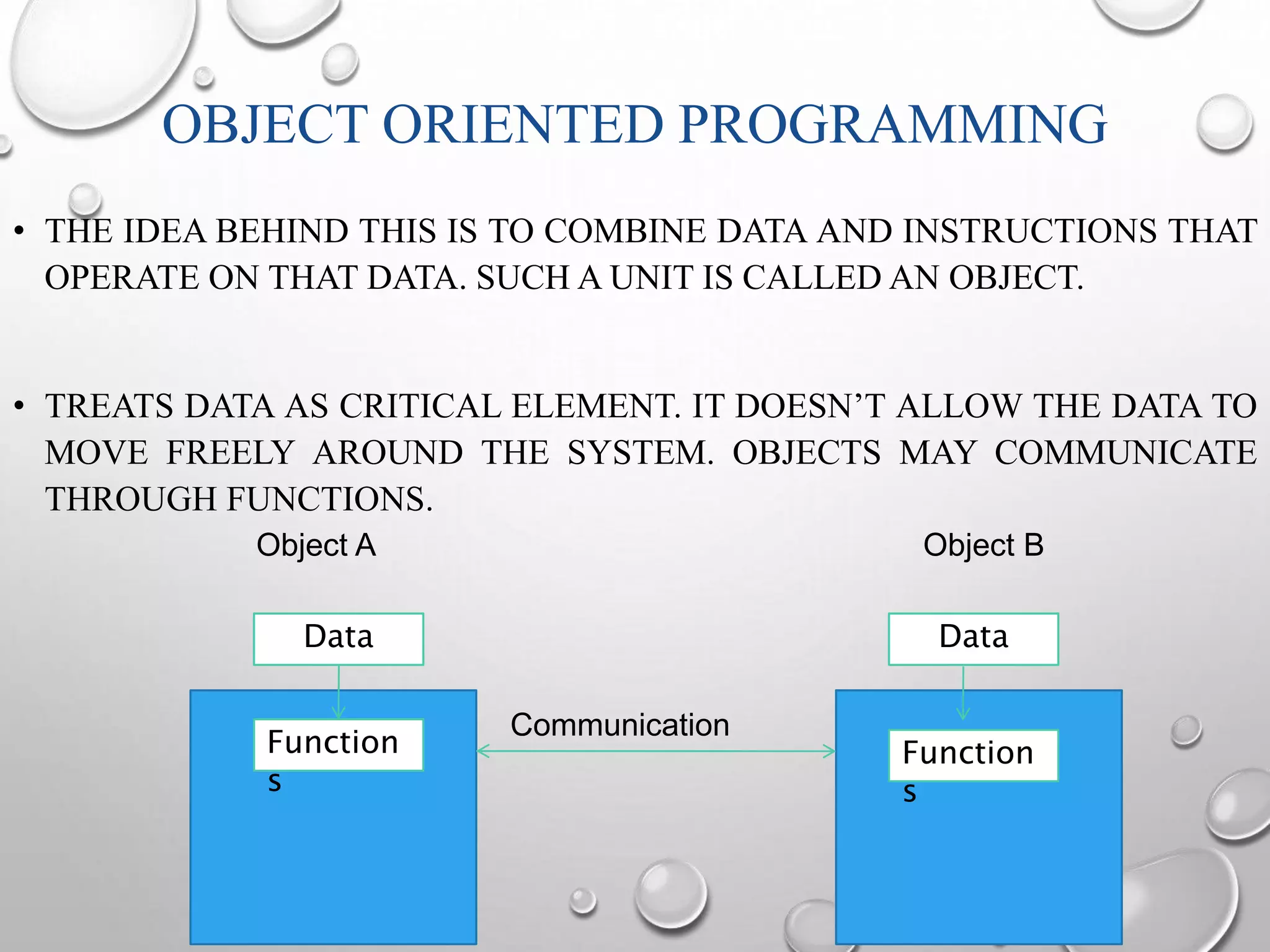 OBJECT ORIENTED PROGRAMMING 
• THE IDEA BEHIND THIS IS TO COMBINE DATA AND INSTRUCTIONS THAT 
OPERATE ON THAT DATA. SUCH A UNIT IS CALLED AN OBJECT. 
• TREATS DATA AS CRITICAL ELEMENT. IT DOESN’T ALLOW THE DATA TO 
MOVE FREELY AROUND THE SYSTEM. OBJECTS MAY COMMUNICATE 
THROUGH FUNCTIONS. 
Object A Object B 
Data 
Function 
s 
Data 
Function 
s 
Communication 
 