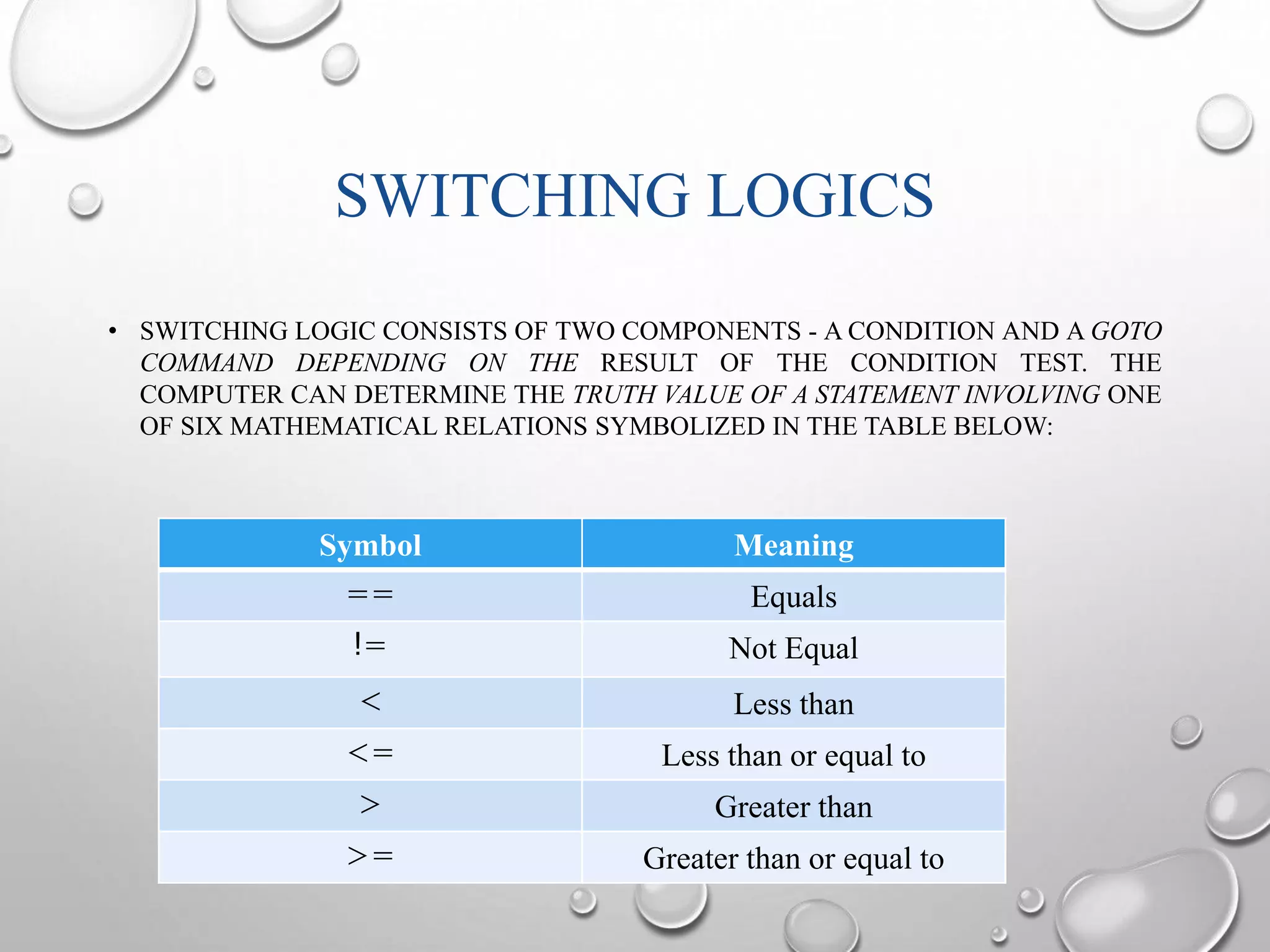 SWITCHING LOGICS 
• SWITCHING LOGIC CONSISTS OF TWO COMPONENTS - A CONDITION AND A GOTO 
COMMAND DEPENDING ON THE RESULT OF THE CONDITION TEST. THE 
COMPUTER CAN DETERMINE THE TRUTH VALUE OF A STATEMENT INVOLVING ONE 
OF SIX MATHEMATICAL RELATIONS SYMBOLIZED IN THE TABLE BELOW: 
Symbol Meaning 
== Equals 
!= Not Equal 
< Less than 
<= Less than or equal to 
> Greater than 
>= Greater than or equal to 
 