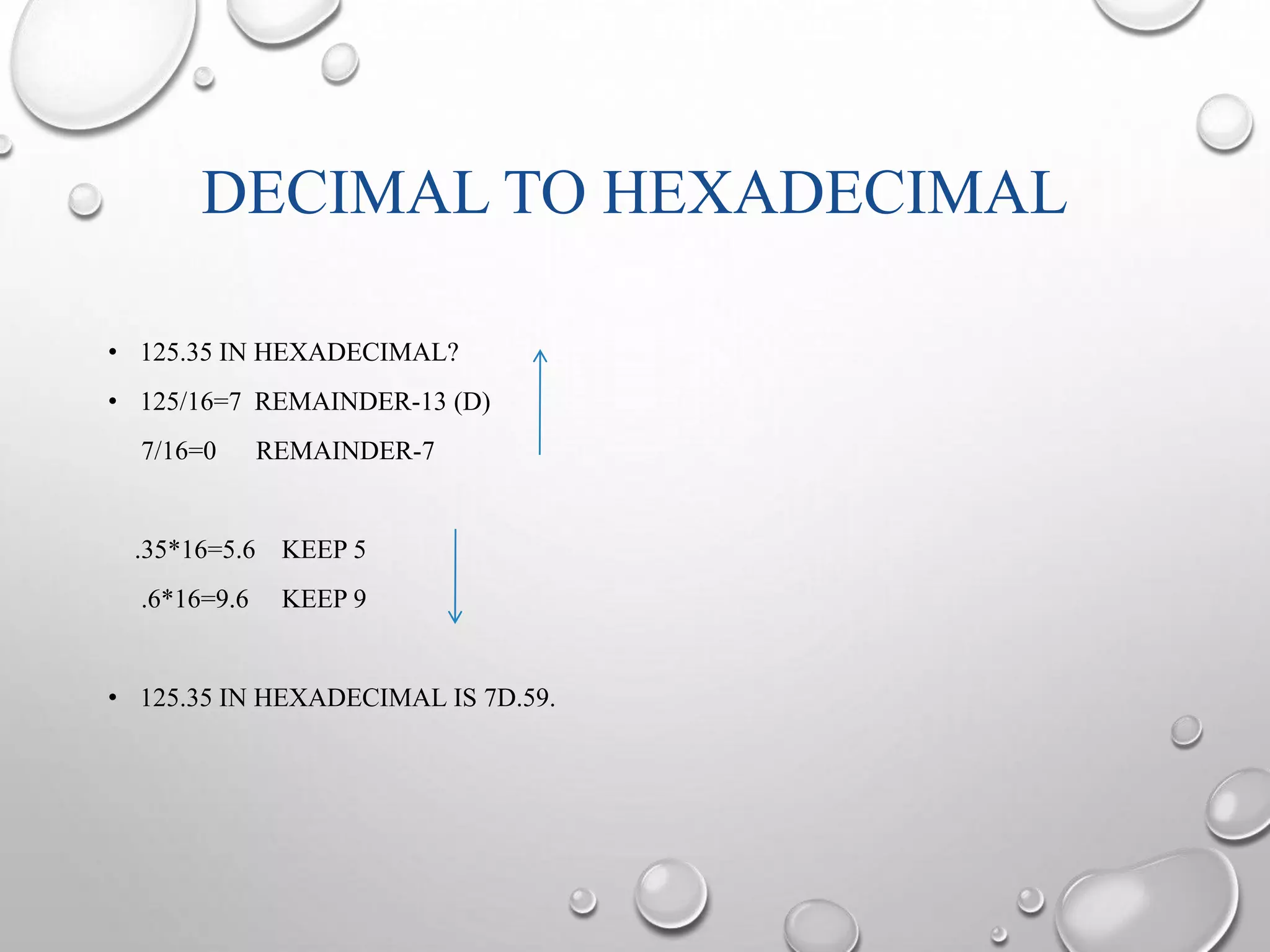 DECIMAL TO HEXADECIMAL 
• 125.35 IN HEXADECIMAL? 
• 125/16=7 REMAINDER-13 (D) 
7/16=0 REMAINDER-7 
.35*16=5.6 KEEP 5 
.6*16=9.6 KEEP 9 
• 125.35 IN HEXADECIMAL IS 7D.59. 
 