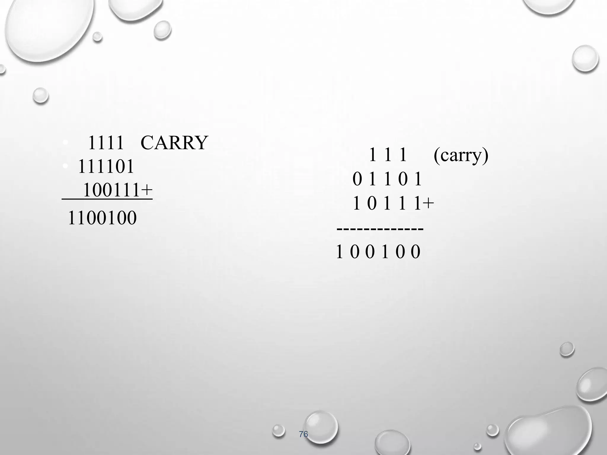 • 1111 CARRY 
• 111101 
100111+ 
1100100 
76 
1 1 1 (carry) 
0 1 1 0 1 
1 0 1 1 1+ 
------------- 
1 0 0 1 0 0 
 