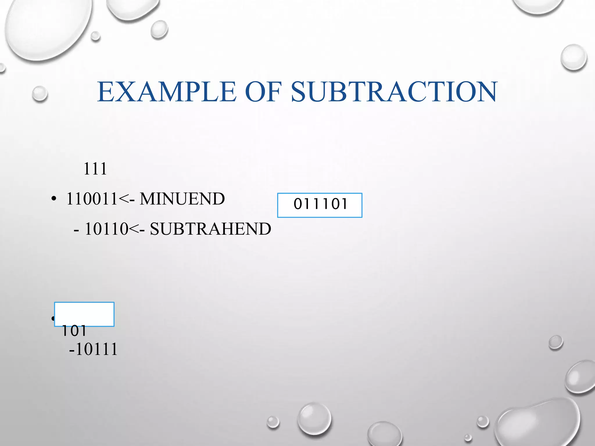 EXAMPLE OF SUBTRACTION 
111 
• 110011<- MINUEND 
- 10110<- SUBTRAHEND 
• 11100 
-10111 
011101 
101 
 