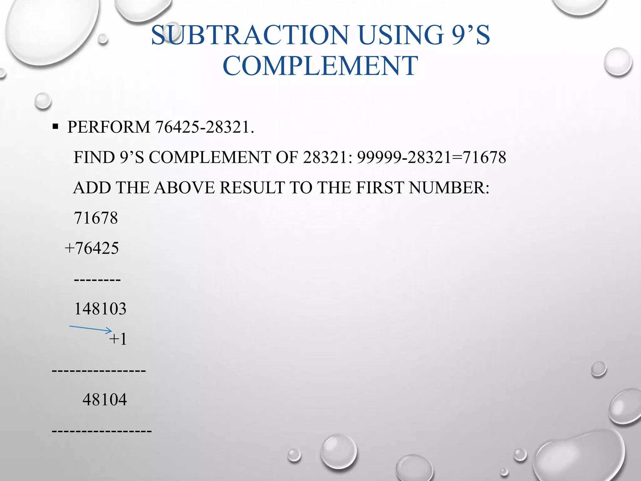 SUBTRACTION USING 9’S 
COMPLEMENT 
 PERFORM 76425-28321. 
FIND 9’S COMPLEMENT OF 28321: 99999-28321=71678 
ADD THE ABOVE RESULT TO THE FIRST NUMBER: 
71678 
+76425 
-------- 
148103 
+1 
---------------- 
48104 
----------------- 
 