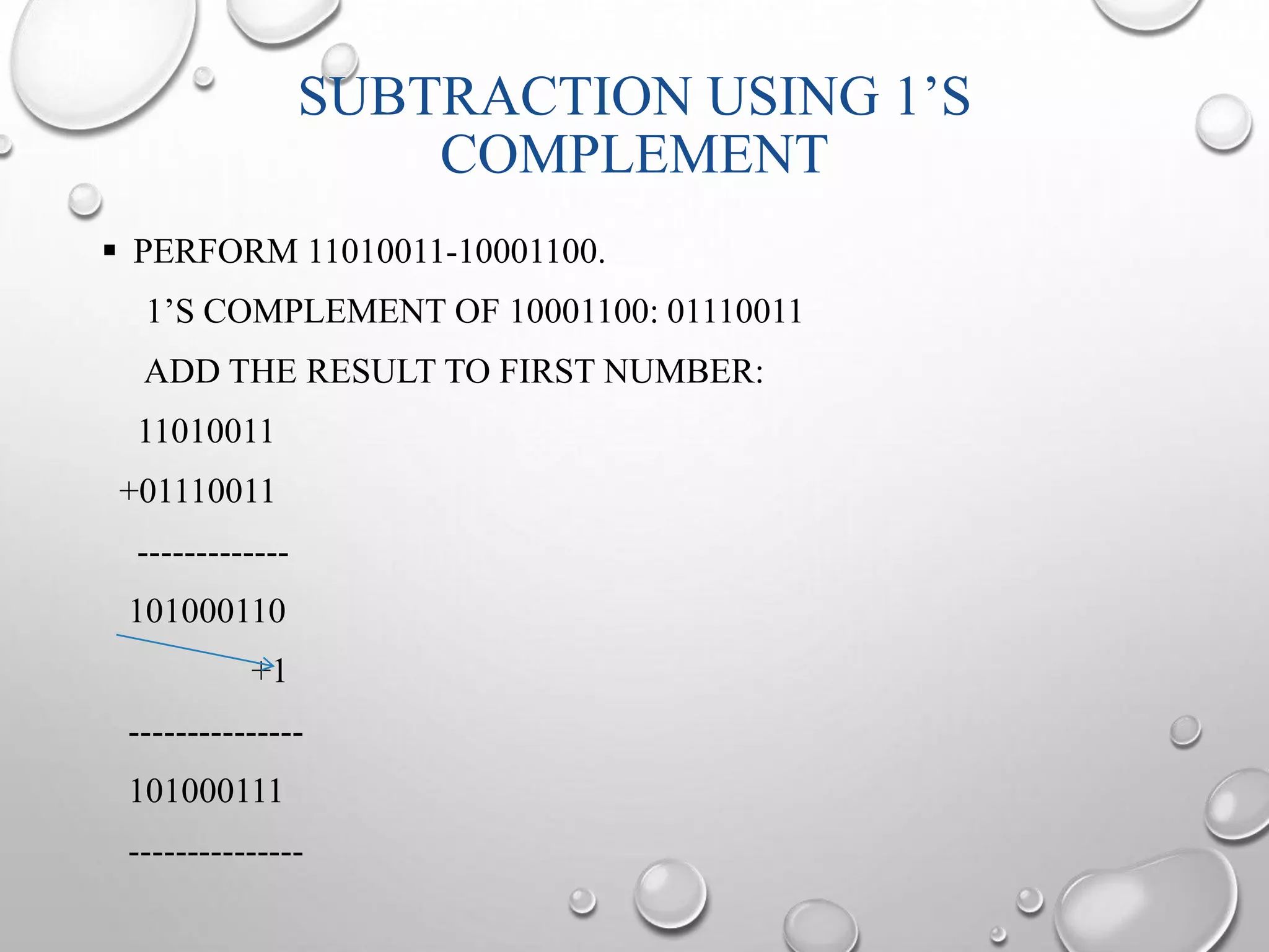SUBTRACTION USING 1’S 
COMPLEMENT 
 PERFORM 11010011-10001100. 
1’S COMPLEMENT OF 10001100: 01110011 
ADD THE RESULT TO FIRST NUMBER: 
11010011 
+01110011 
------------- 
101000110 
+1 
--------------- 
101000111 
--------------- 
 