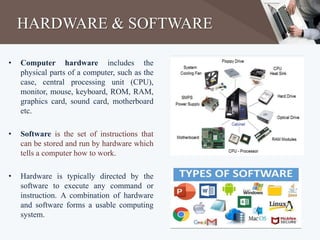 fundamental of computer.ppt
