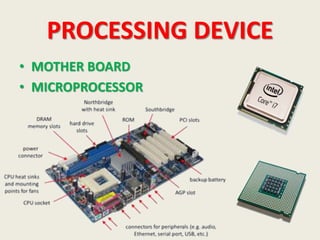 FUNDAMENTAL OF COMPUTER BCA semester one | PPTX