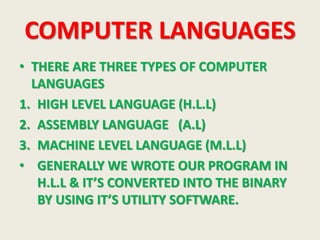 FUNDAMENTAL OF COMPUTER BCA semester one | PPTX
