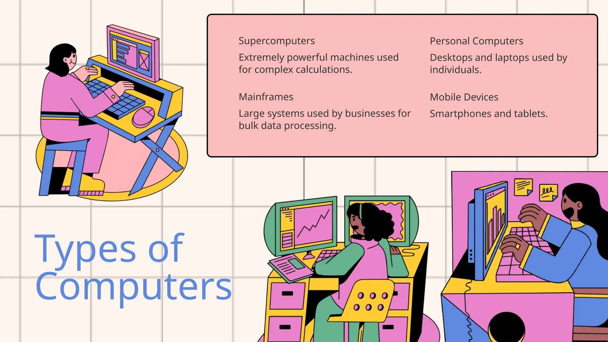 Fundamental of computer | Basics of computer | PPTX