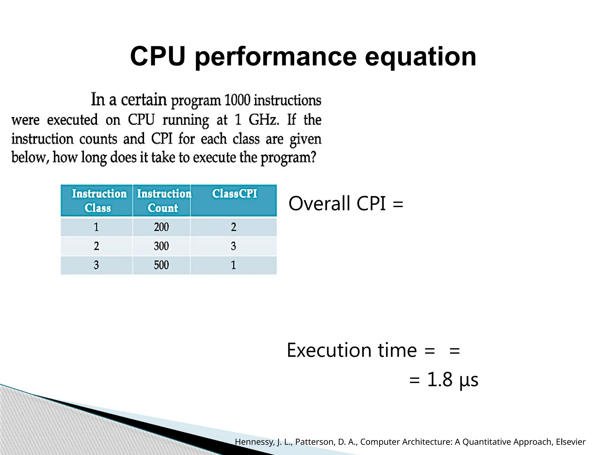 CPU performance equation
Overall CPI =
Execution time = =
= 1.8 μs
Hennessy, J. L., Patterson, D. A., Computer Architecture: A Quantitative Approach, Elsevier
 