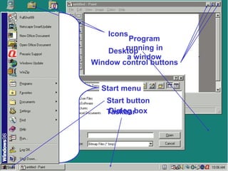 Icons
Start menu
Start button
Taskbar
Desktop
Dialog box
Program
running in
a window
Window control buttons
 