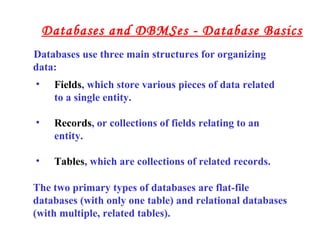 The two primary types of databases are flat-file
databases (with only one table) and relational databases
(with multiple, related tables).
• Fields, which store various pieces of data related
to a single entity.
• Records, or collections of fields relating to an
entity.
• Tables, which are collections of related records.
Databases use three main structures for organizing
data:
Databases and DBMSes - Database Basics
 